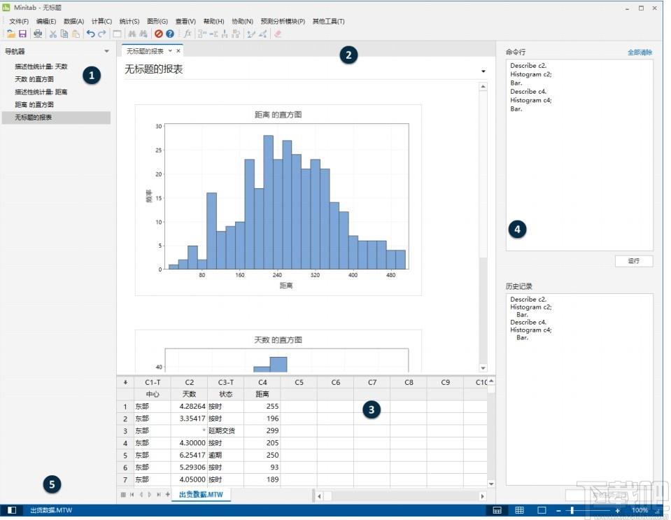 Minitab下载,Minitab,其它行业,办公软件,数据分析,思维导图