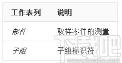 Minitab下载,Minitab,其它行业,办公软件,数据分析,思维导图
