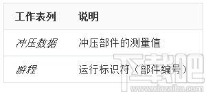Minitab下载,Minitab,其它行业,办公软件,数据分析,思维导图
