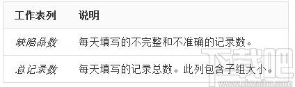 Minitab下载,Minitab,其它行业,办公软件,数据分析,思维导图