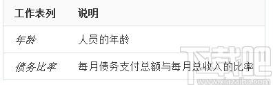 Minitab下载,Minitab,其它行业,办公软件,数据分析,思维导图