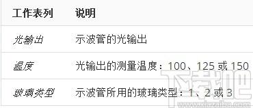 Minitab下载,Minitab,其它行业,办公软件,数据分析,思维导图