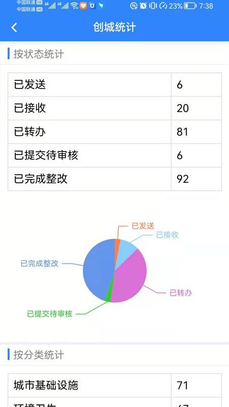 文明海拉尔创城平台app下载,文明海拉尔创城平台,办公app,服务app